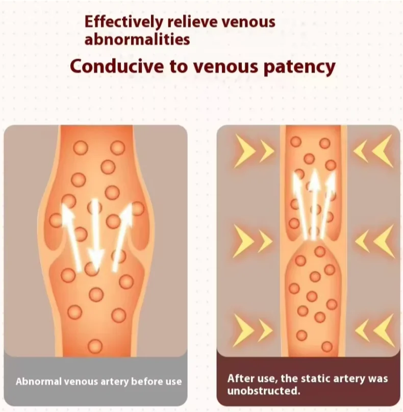 Air Pressure Leg & Foot Massager Boots with Remote