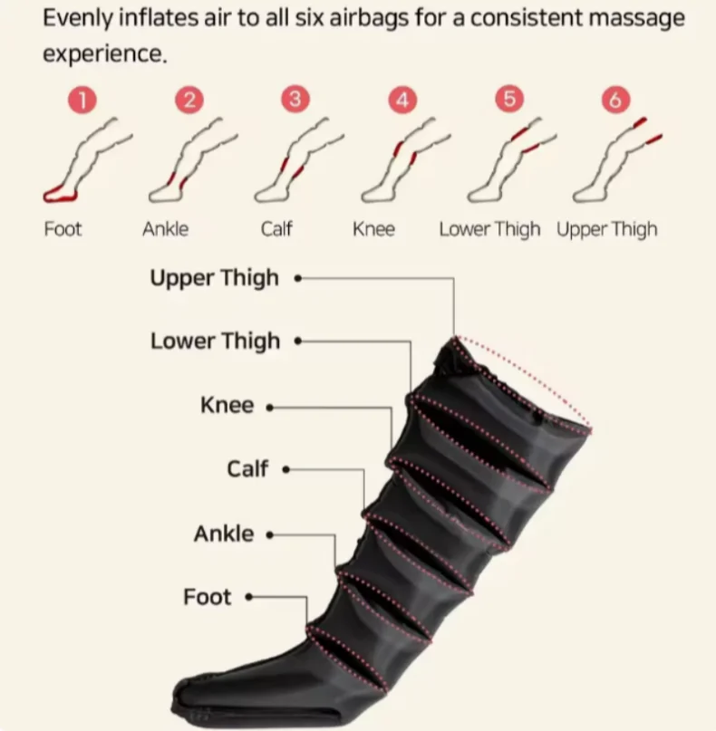 Air Pressure Leg &amp; Foot Massager Boots with Remote