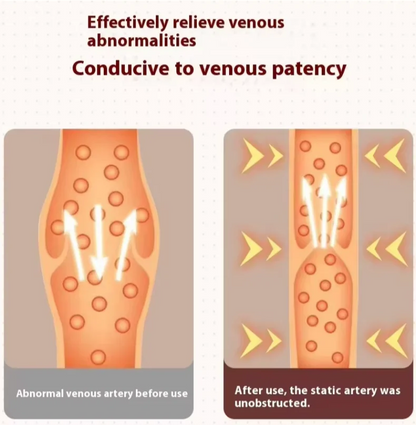 Air Pressure Leg &amp; Foot Massager Boots with Remote