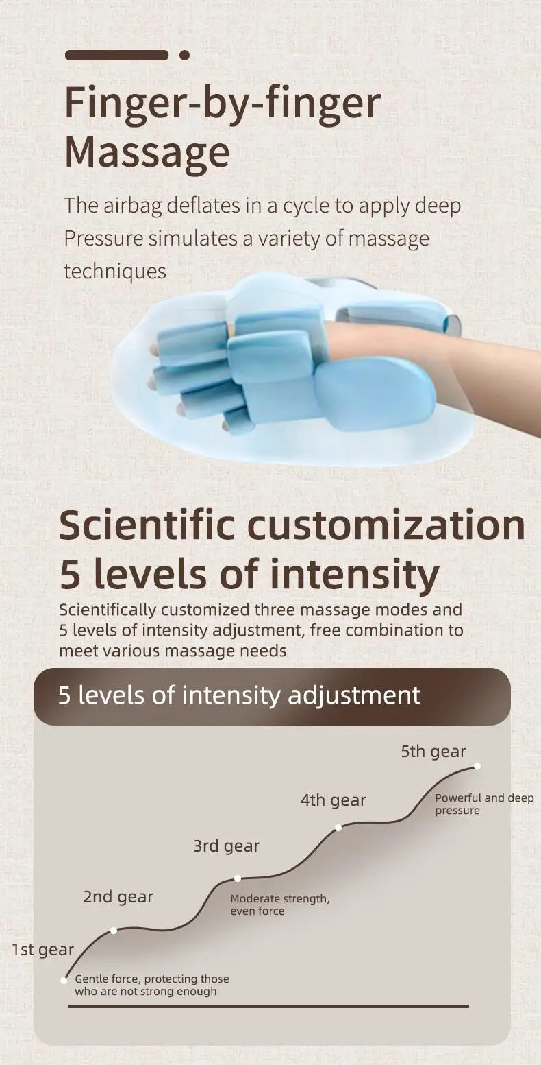 Reelaxity Hand Massager