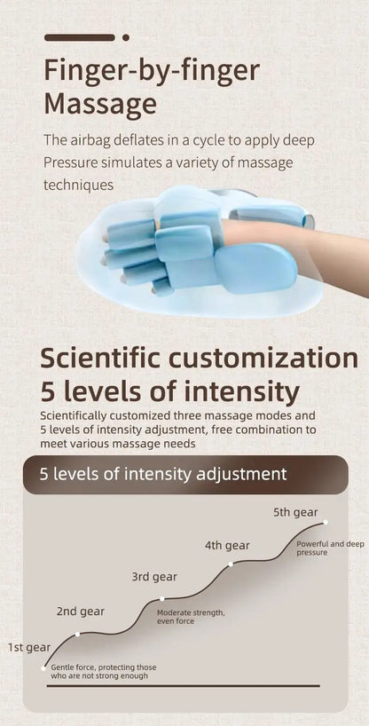 Reelaxity Hand Massager